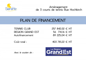 Plan de financement_3 courts de tennis Plan de financement_3 courts de tennis